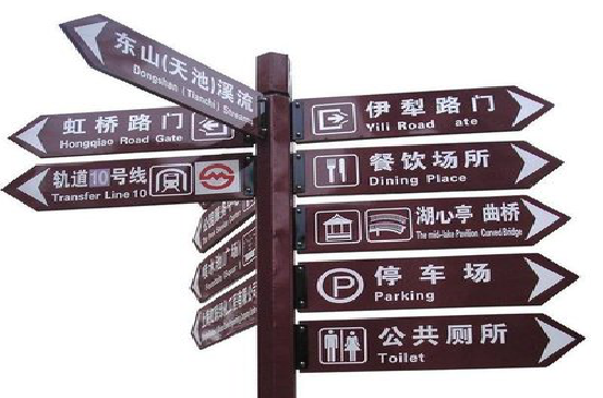 屏南标牌的基本功能。