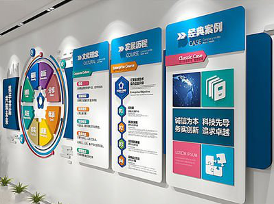 屏南企业文化墙内容对员工有什么影响？